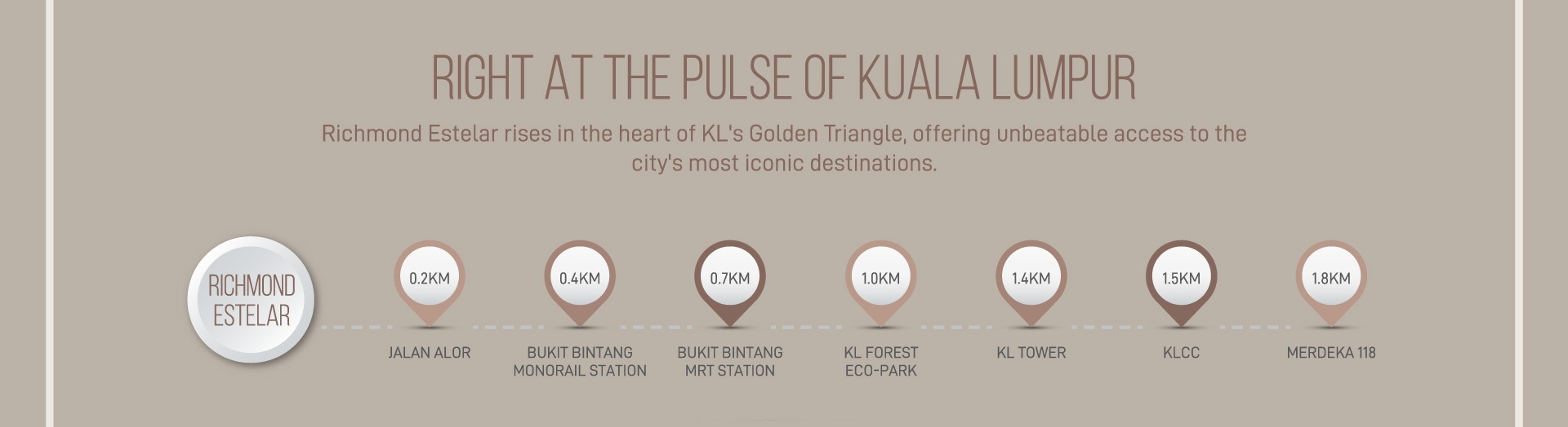golden triangle